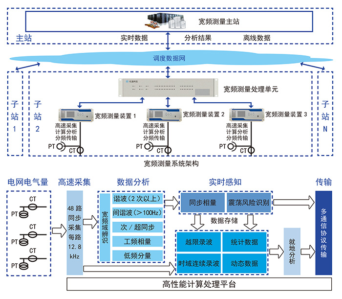 利来·国际(中国)最老牌-中国官网