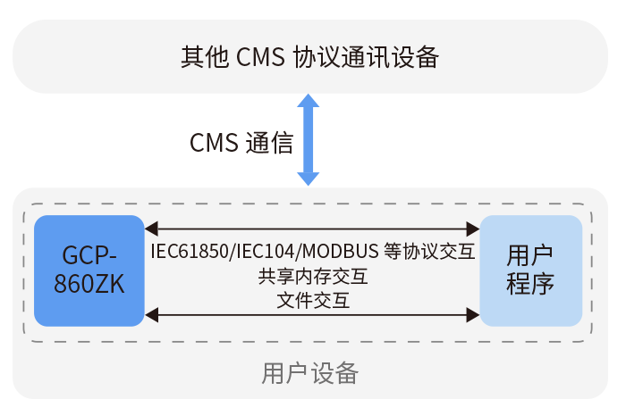 利来·国际(中国)最老牌-中国官网