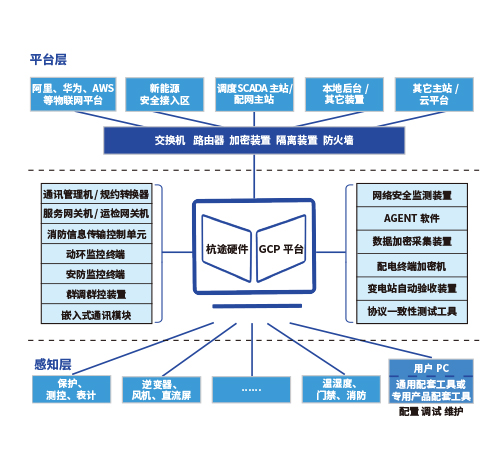 利来·国际(中国)最老牌-中国官网