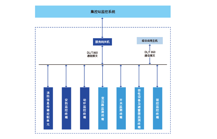 利来·国际(中国)最老牌-中国官网